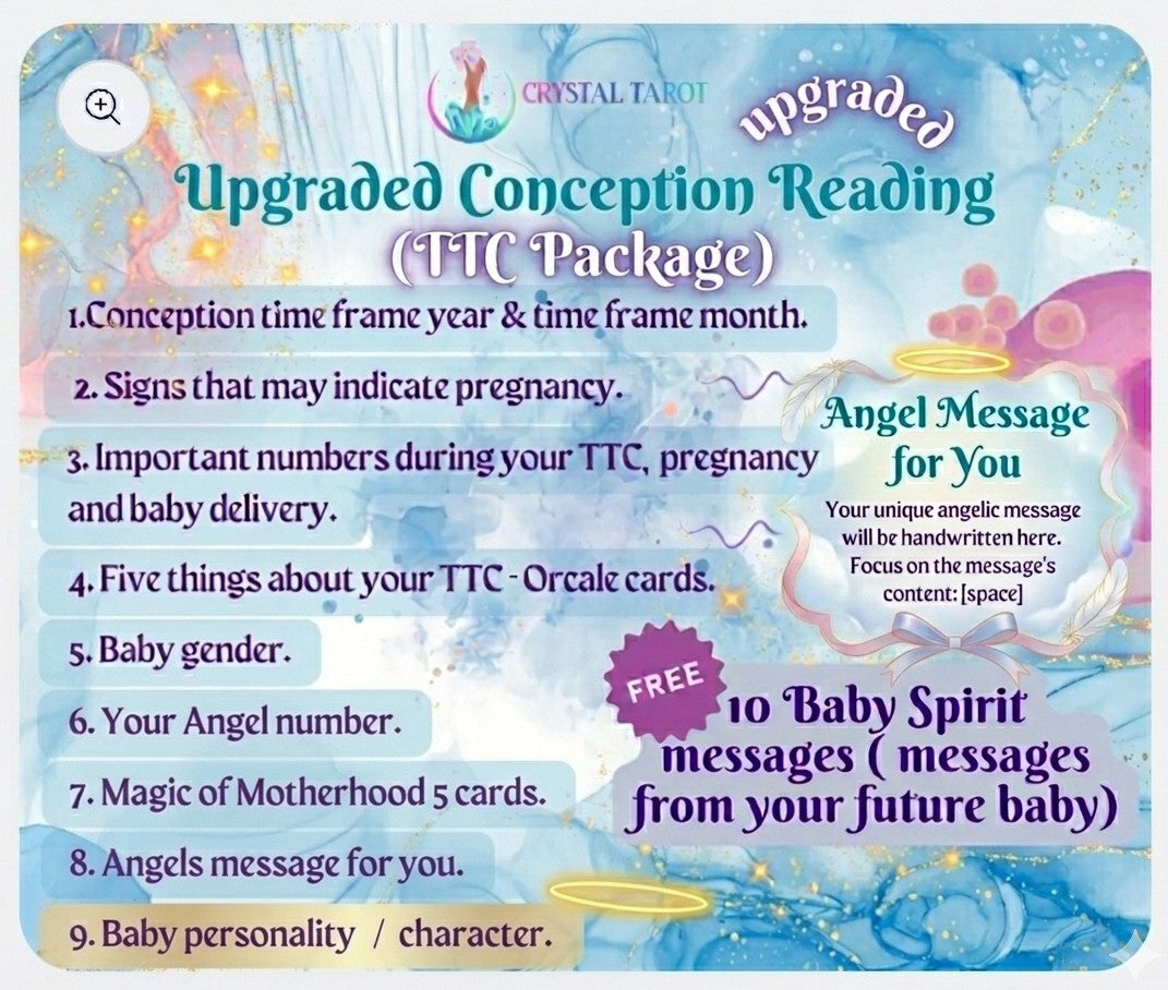 Conception timeframe package Premium