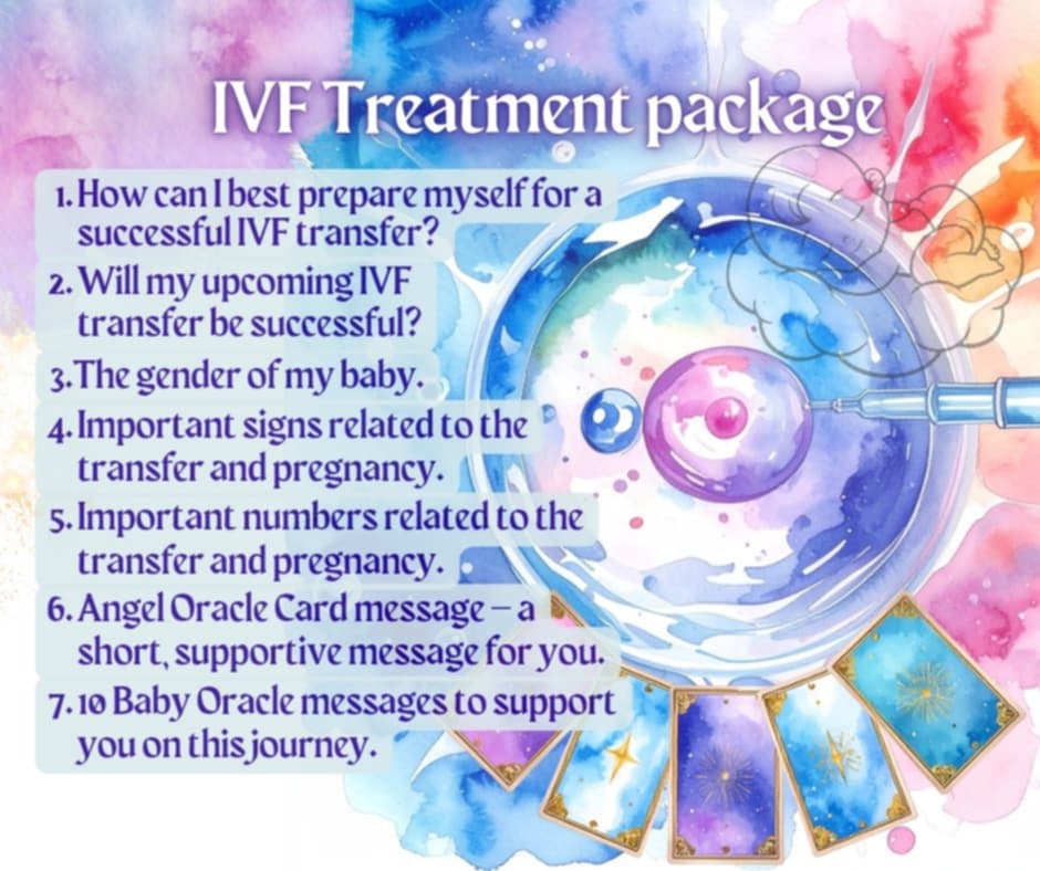 IVF treatment package