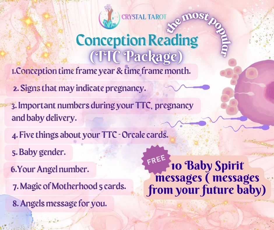 Conception timeframe package
